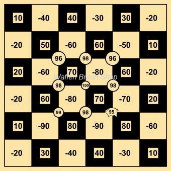 Glücksscheibe Schachbrettmuster 26² 36 Felder schwarz/weiß 10 - 100 