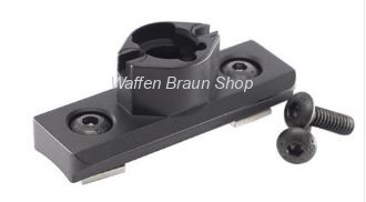 Klassischer UIT Adapter (Anschütz) 