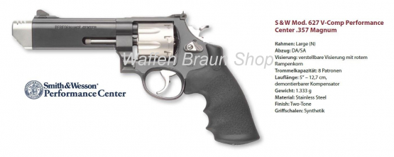 S&W Rev. Mod. 627 V-Comp., 5", cal. .357 Mag., Two Tone Finish, 8-Schuss-Trommel 
